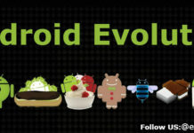 Android Wallpapers: Android Evolution