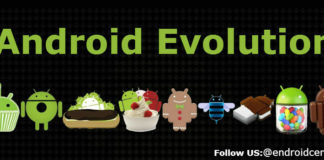 Android Wallpapers: Android Evolution